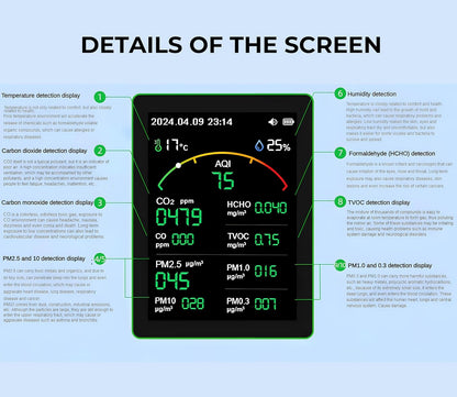 AQI Smart Air Quality Monitor 15-in-1 with Bluetooth | Indoor AQI Detector for CO2, CO, HCHO, TVOC, PM2.5, PM10, PM1.0, PM0.3 | Real-Time Pollution Monitor with Alarm