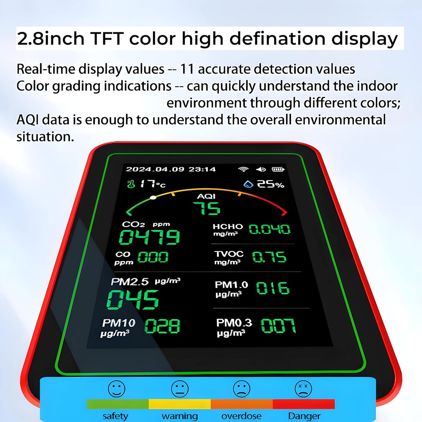 AQI Smart Air Quality Monitor 15-in-1 with Bluetooth | Indoor AQI Detector for CO2, CO, HCHO, TVOC, PM2.5, PM10, PM1.0, PM0.3 | Real-Time Pollution Monitor with Alarm