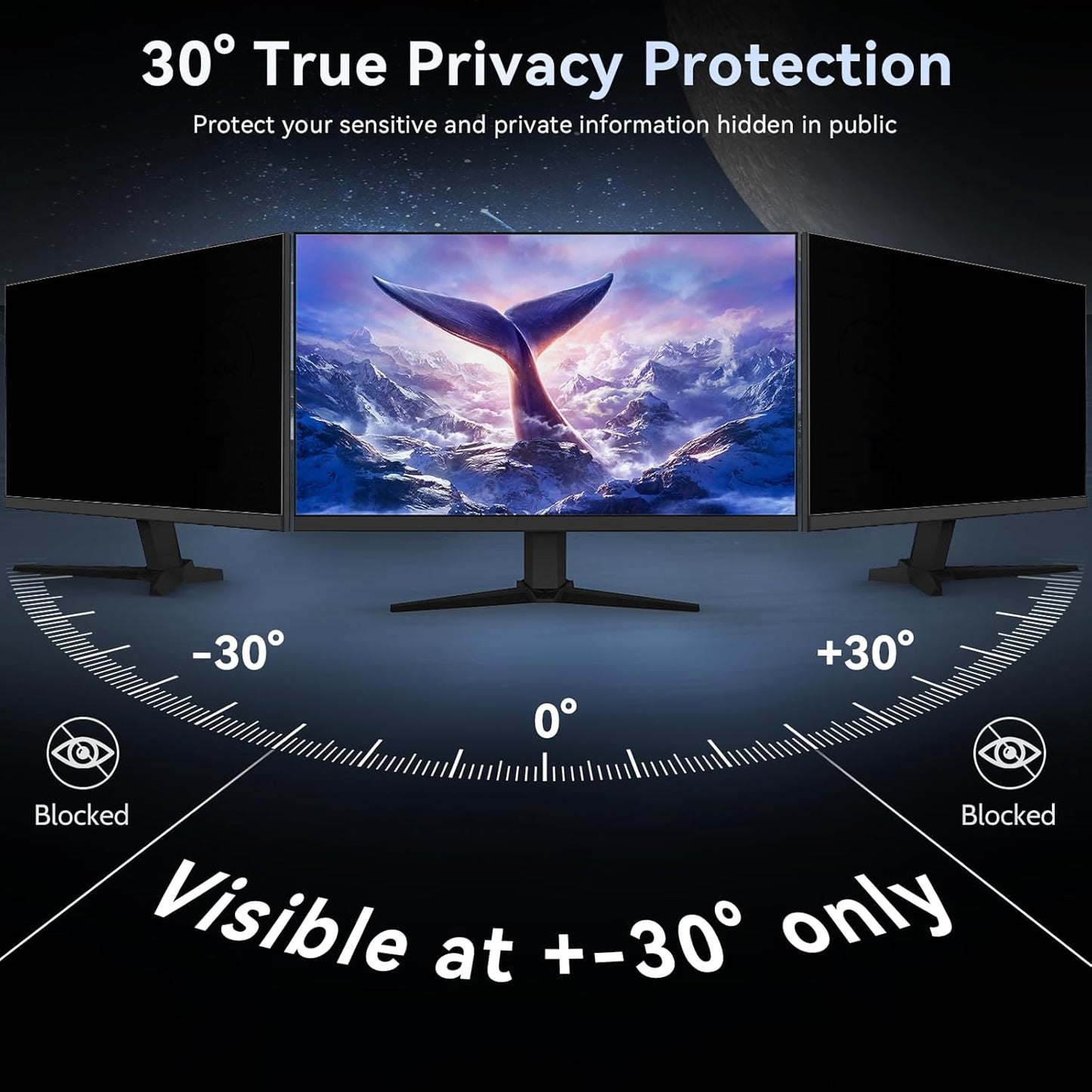 Magnetic Computer Privacy Screen Filter | 2-in-1 Anti Blue Light & Spy Security