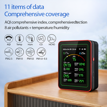 Air Quality Monitor, AQI Monitor, Smart Air Quality Monitor, Indoor Air Quality Monitor,  Air Pollution Detector, CO2 Monitor, PM2.5 Monitor, Air Quality Meter