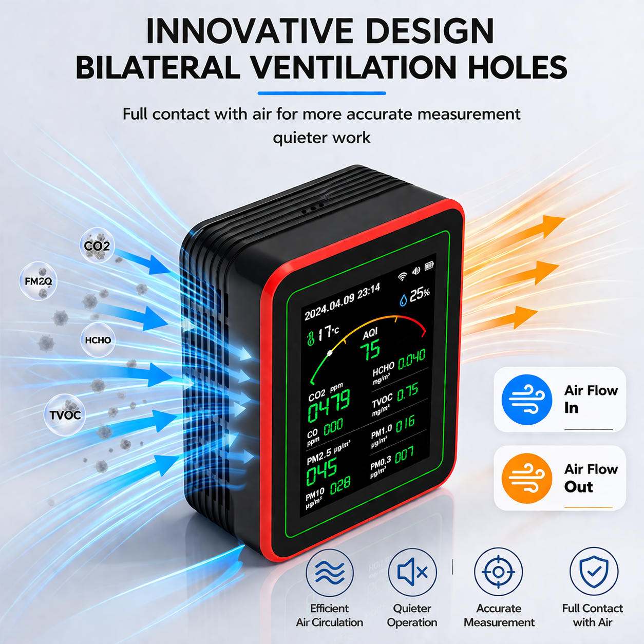 Air Quality Monitor, AQI Monitor, Smart Air Quality Monitor, Indoor Air Quality Monitor,  Air Pollution Detector, CO2 Monitor, PM2.5 Monitor, Air Quality Meter