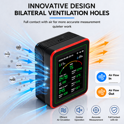 Air Quality Monitor, AQI Monitor, Smart Air Quality Monitor, Indoor Air Quality Monitor,  Air Pollution Detector, CO2 Monitor, PM2.5 Monitor, Air Quality Meter