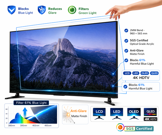 TV Blue Light Filter Screen Protector | 2MM Optical Grade Acrylic Panel | SGS Certified Eye Protection | Reduce Eye Strain & Improve Sleep