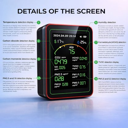 Air Quality Monitor, AQI Monitor, Smart Air Quality Monitor, Indoor Air Quality Monitor,  Air Pollution Detector, CO2 Monitor, PM2.5 Monitor, Air Quality Meter