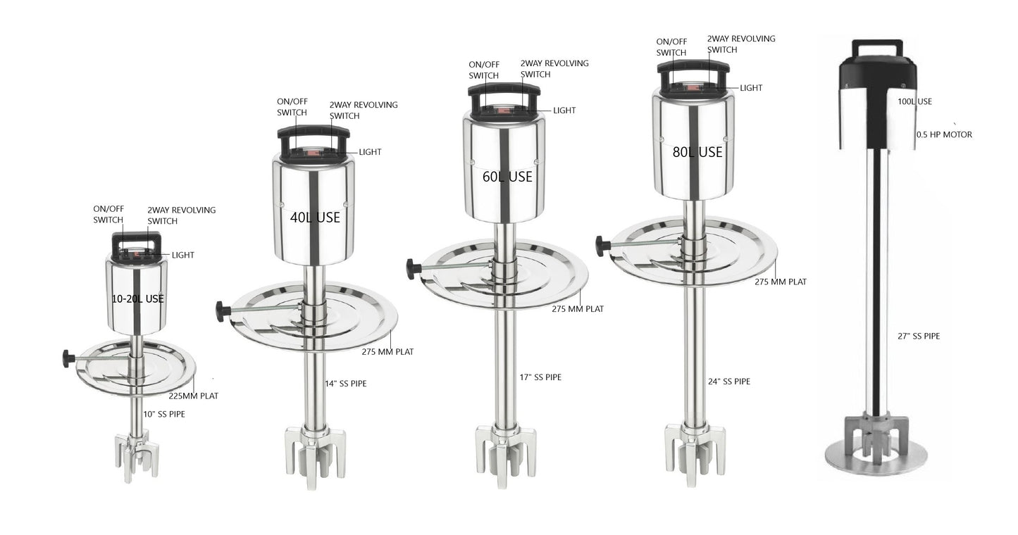 Incredible Curd Churning Bilona Machine | Pure Copper 2 Way Revolving Valona | SS Pipe